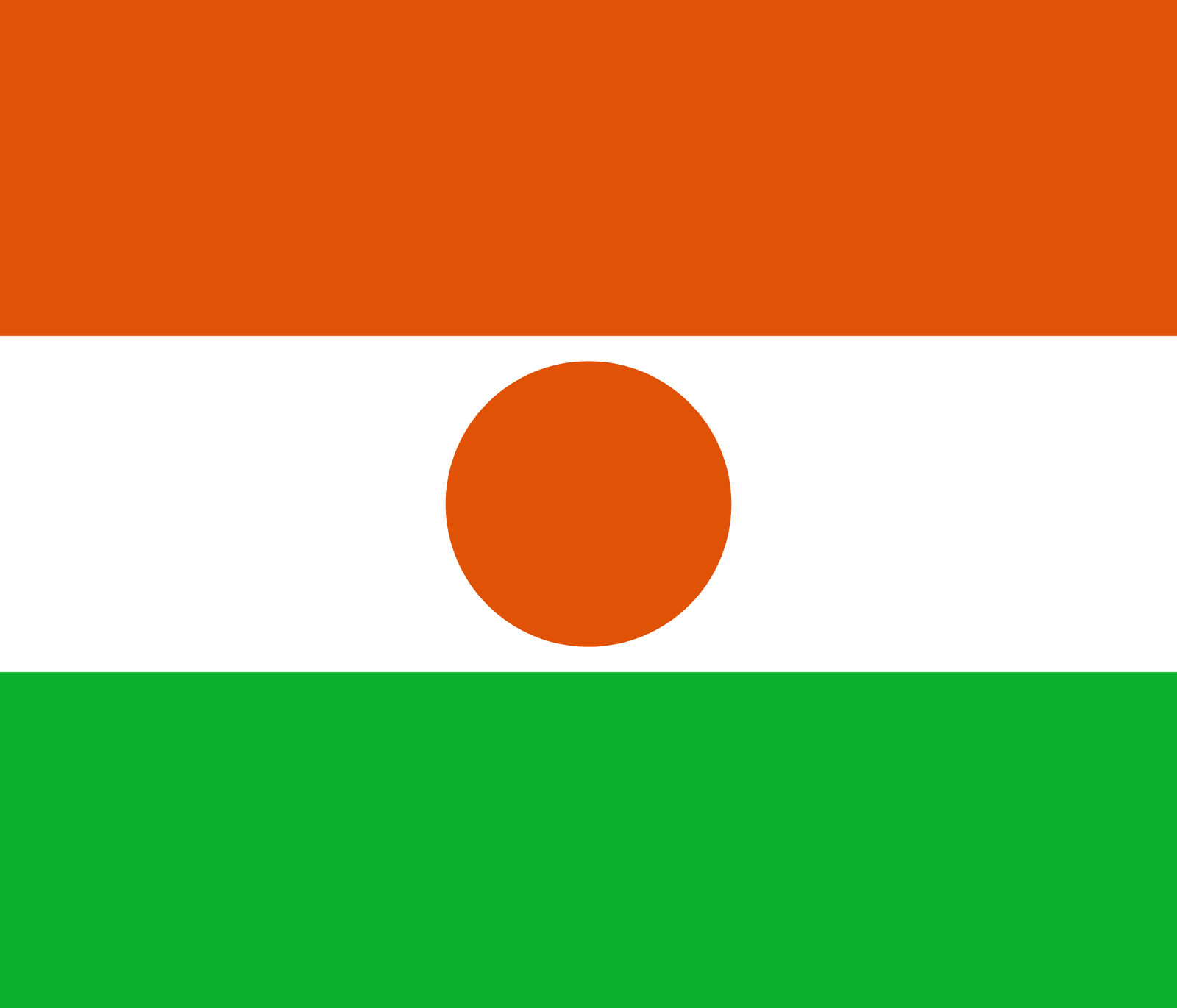 Niger